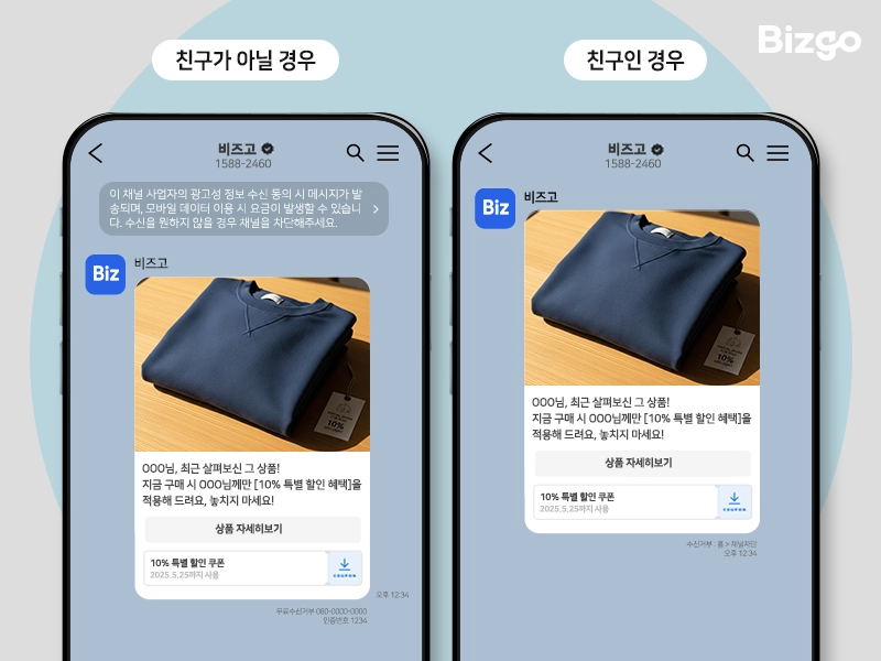 특정 상품 조회 고객을 위한 카카오 브랜드 메시지