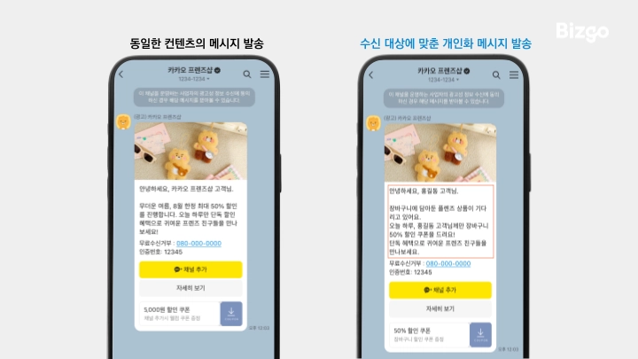 고객 데이터 기반 개인화 메시지