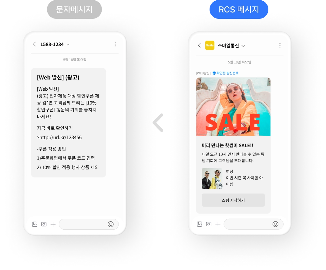 넷째, MMS의 점진적 축소와 '비용 효율성'의 부상