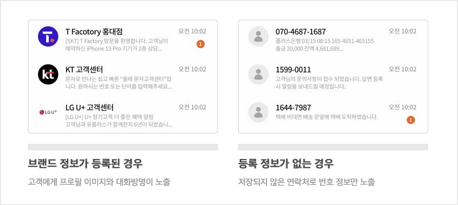브랜드 정보가 등록된 경우와 미등록된 경우 비교