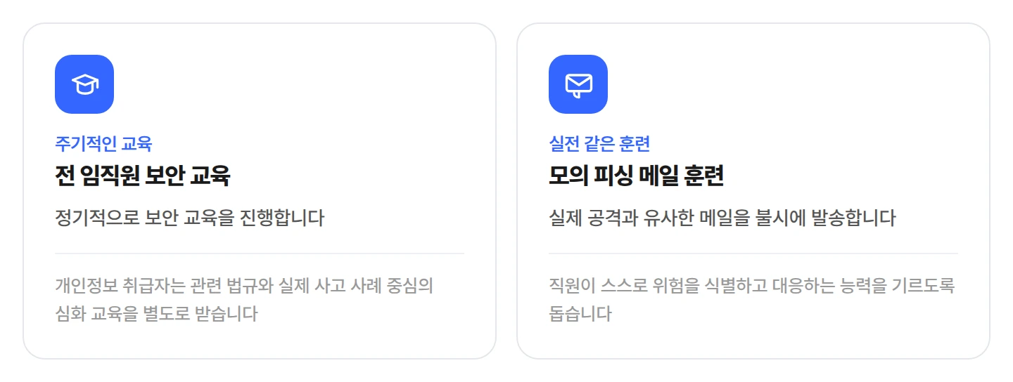 정기 보안 교육과 모의 피싱 훈련으로 나눈 임직원 보안 인식 관리 방식