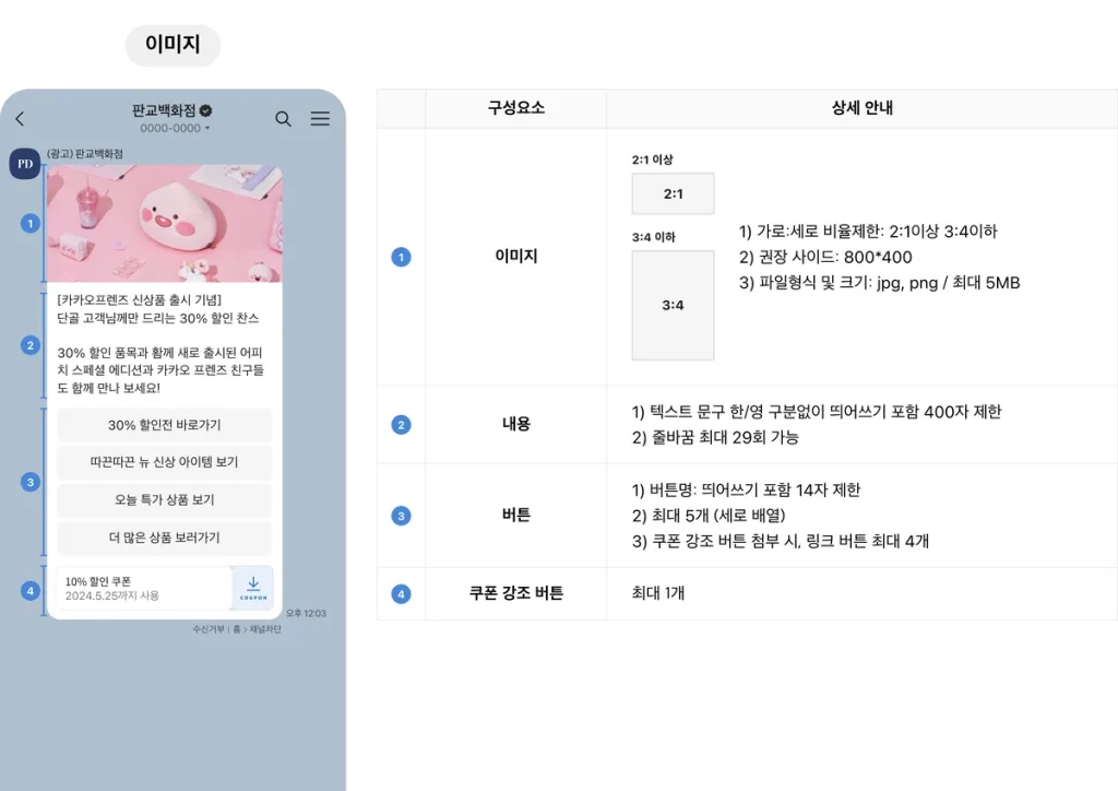 카카오 브랜드 메시지 ‘이미지형’