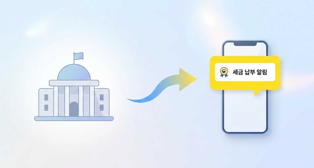 공공기관이 카카오 알림톡을 도입하는 이유