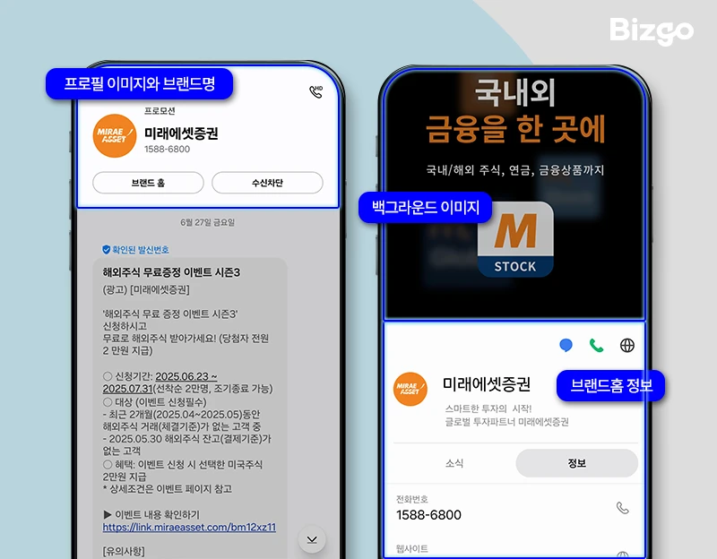 RCS 브랜드 등록이 완료된 미래에셋증권 예시