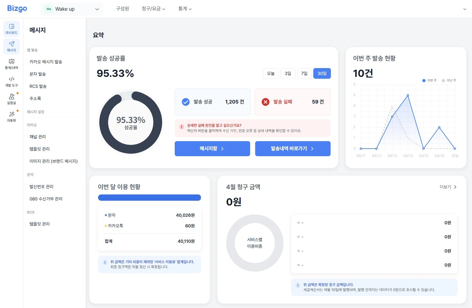 비즈고 대시보드에서 확인하는 발송 성공률, 발송 현황, 이용 금액