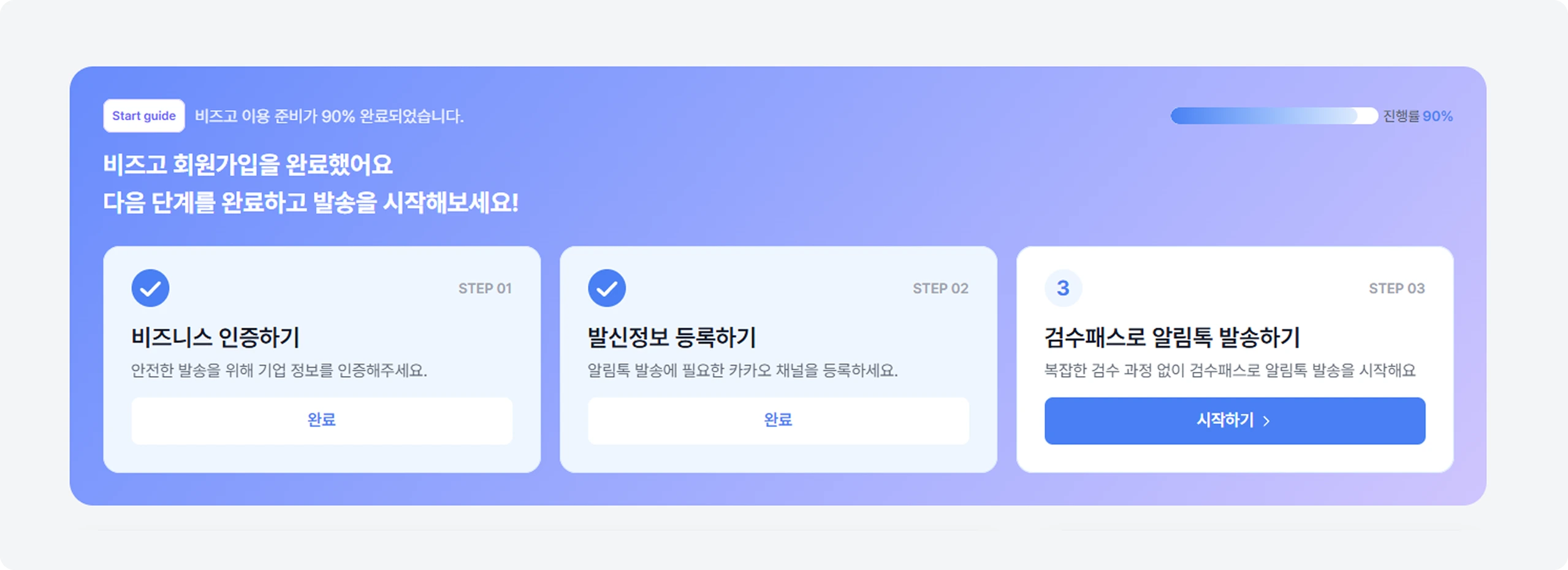 bizgo-summary-page-update-01 비즈고 대시보드 온보딩 가이드 위젯