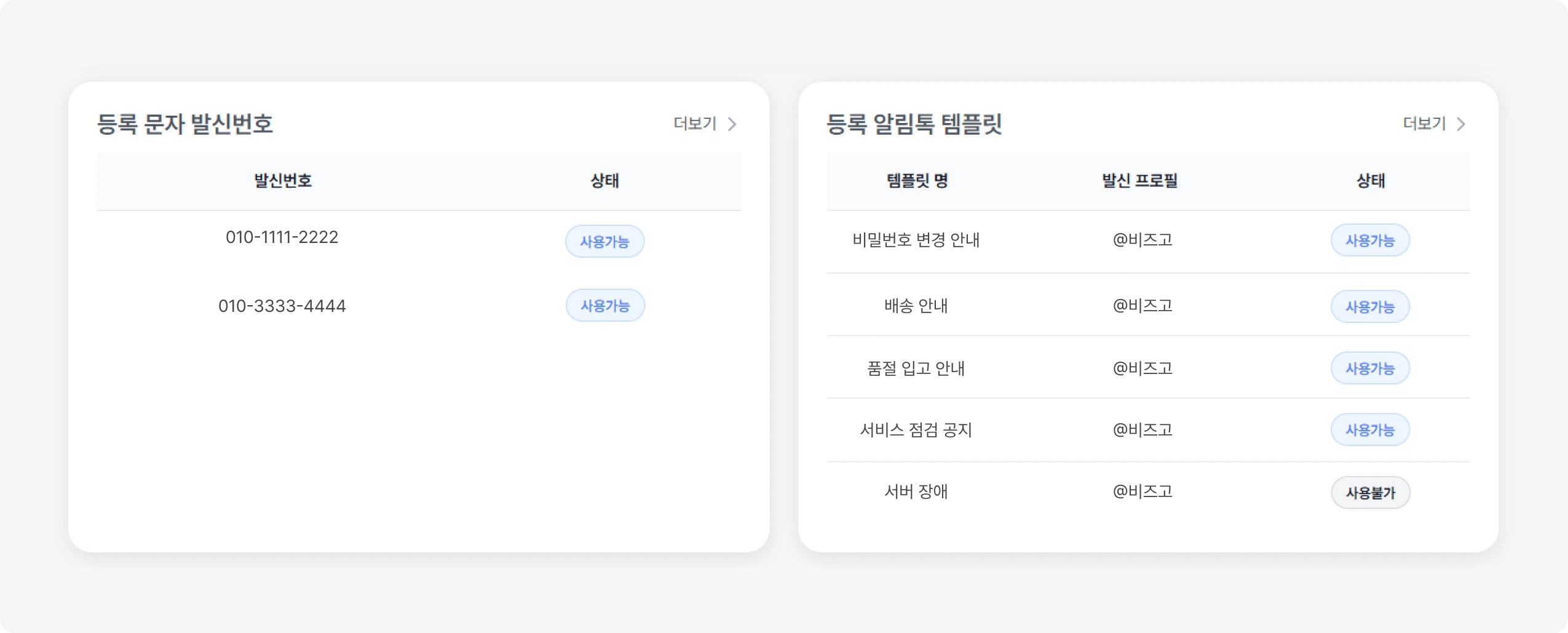 bizgo-summary-page-update-04 비즈고 대시보드 등록 문자 발신번호와 등록 알림톡 템플릿 위젯