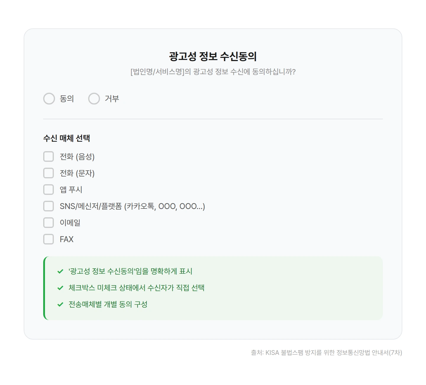 marketing-consent-valid-form-example KISA 안내서 기준 유효한 광고성 정보 수신동의 양식 예시