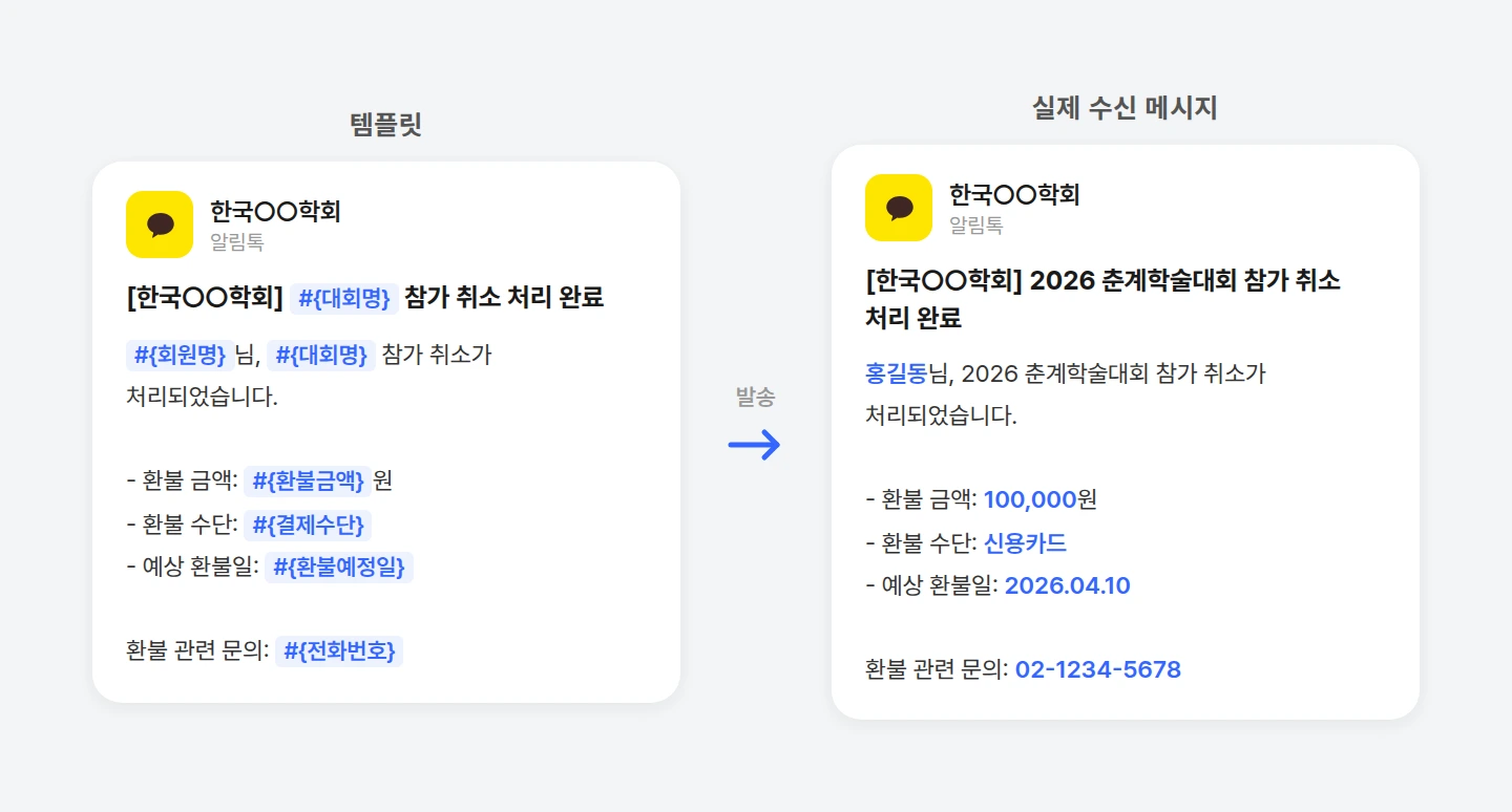 alimtalk-cancel-refund 참가 취소 환불 안내 알림톡 템플릿과 실제 수신 메시지 비교