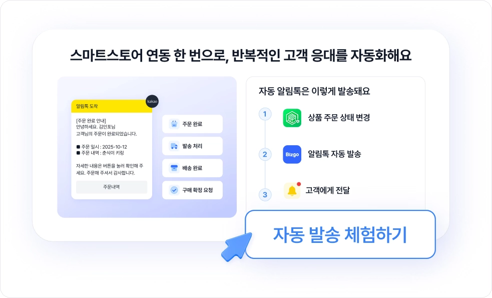 비즈고의 스마트스토어 알림톡 자동 발송 체험