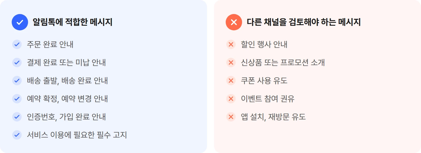 alimtalk-message-type-classification 알림톡에 적합한 정보성 메시지와 다른 채널을 검토해야 하는 광고성 메시지 비교