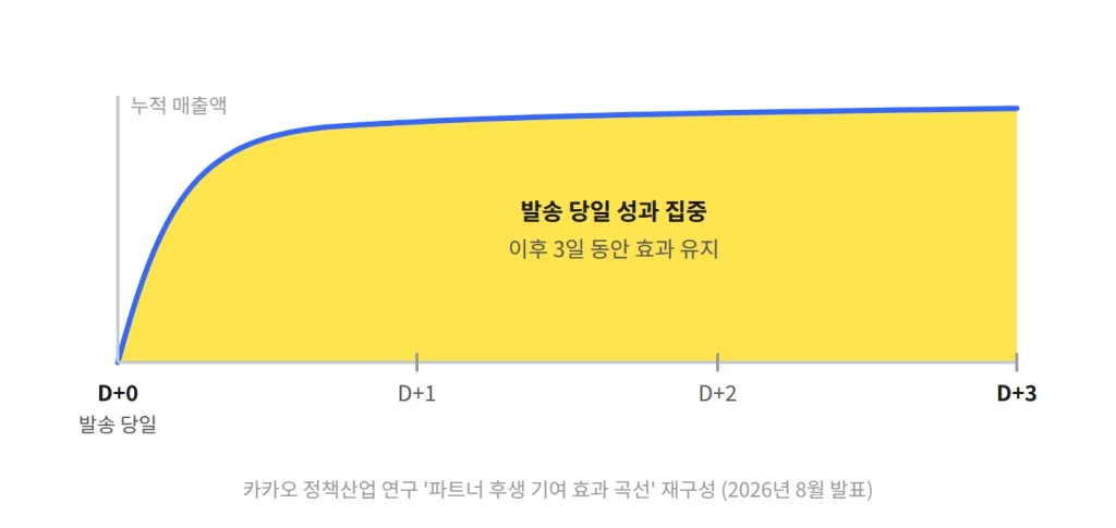 brand_message_marketing_effect1