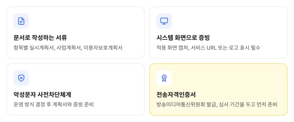 알림톡, 비즈고, 카카오톡